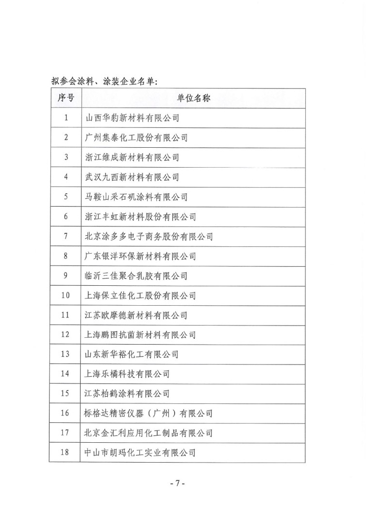 關(guān)于召開&ldquo;2023中國(guó)綠色工業(yè)涂料涂裝交流合作大會(huì)&rdquo;會(huì)議通知(3)-7