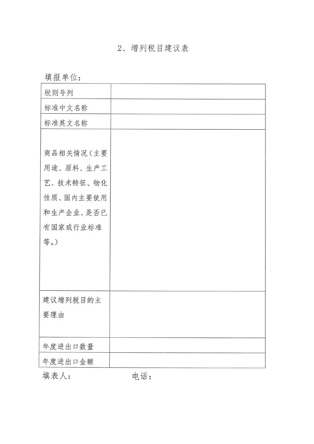 關(guān)于征集涂料、顏料及相關(guān)產(chǎn)品進(jìn)出口關(guān)稅  稅目、稅率調(diào)整訴求的通知-4