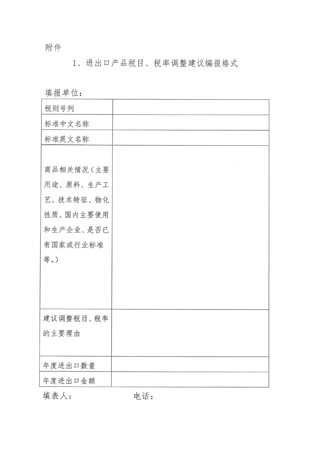 關(guān)于征集涂料、顏料及相關(guān)產(chǎn)品進(jìn)出口關(guān)稅  稅目、稅率調(diào)整訴求的通知-3