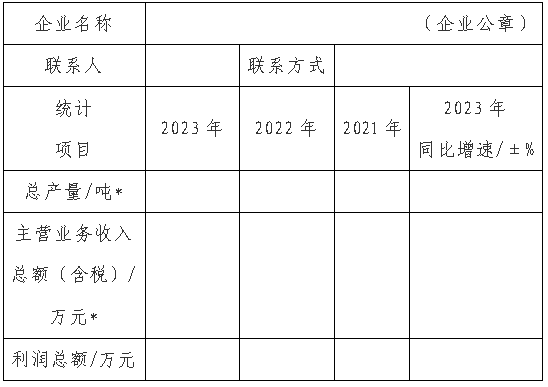 中國涂料工業(yè)&ldquo;百強(qiáng)企業(yè)&rdquo;數(shù)據(jù)填報(bào)表
