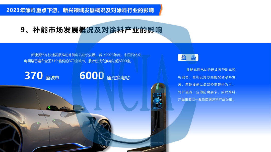 2023年度中國涂料行業(yè)經(jīng)濟(jì)運(yùn)行情況及未來走勢(shì)分析-16