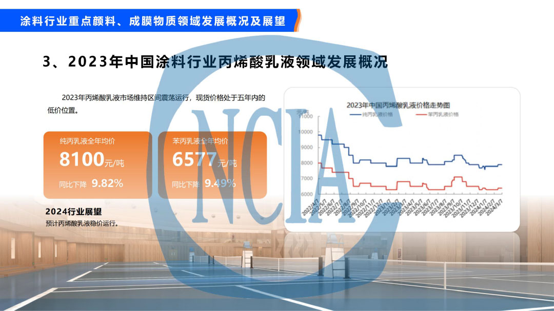 2023年度中國涂料行業(yè)經(jīng)濟(jì)運(yùn)行情況及未來走勢(shì)分析-26