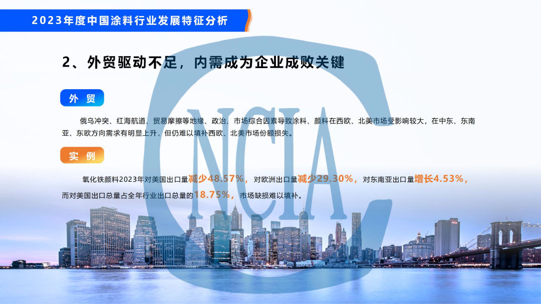 2023年度中國涂料行業(yè)經(jīng)濟(jì)運(yùn)行情況及未來走勢(shì)分析-34