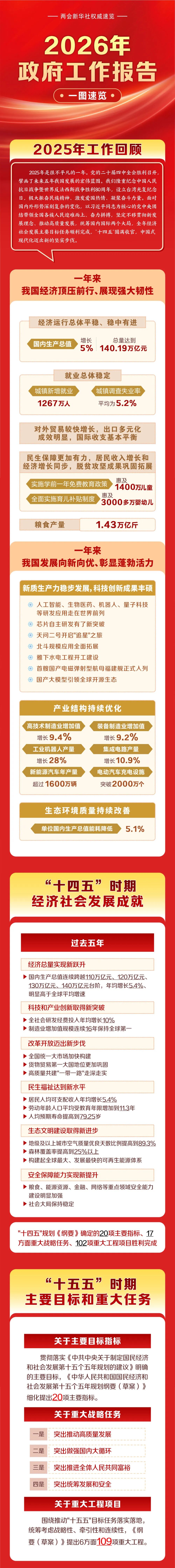 034頭條1