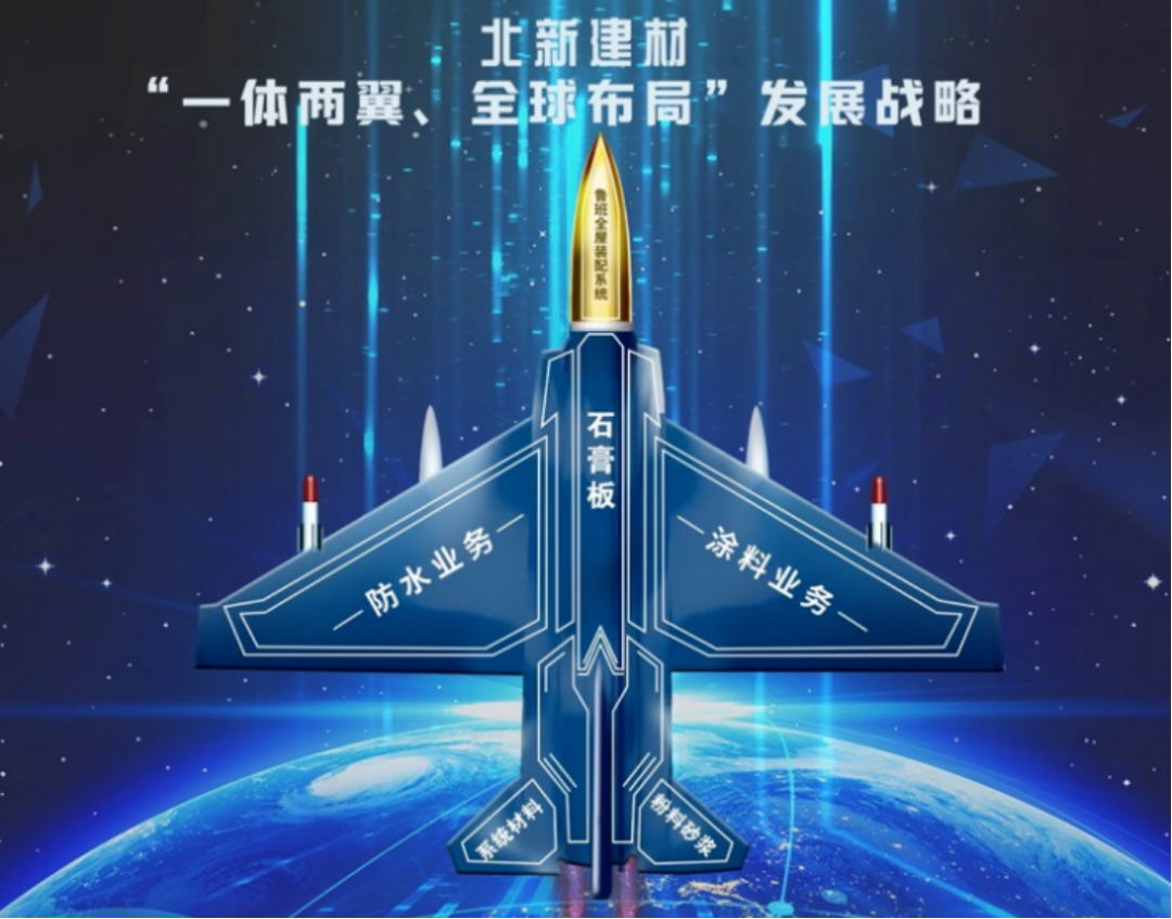 北新建材2026年Q1業(yè)績報告922