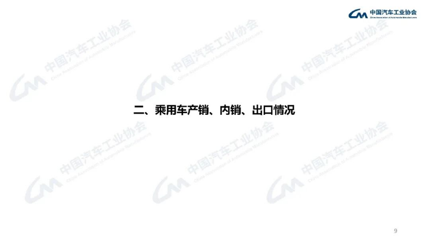 4月汽車產(chǎn)銷分析-2117