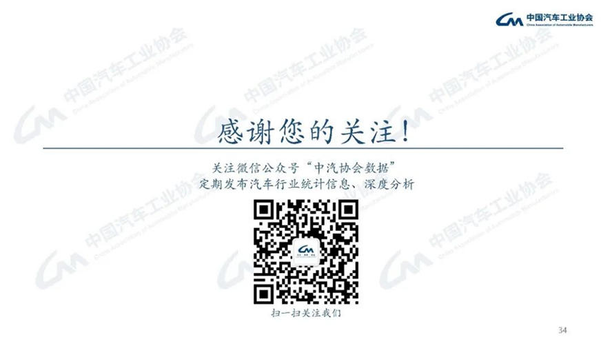 4月汽車產(chǎn)銷分析-2142