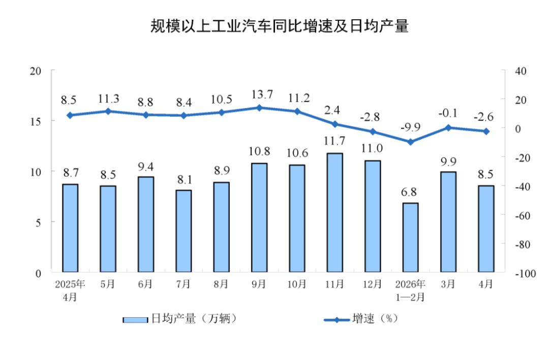 2024年4月工業(yè)增加值分析報告816