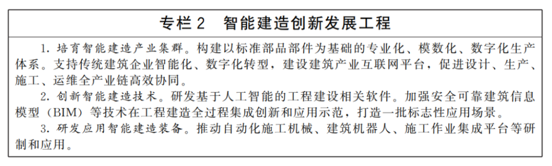 城市更新&ldquo;十五五&rdquo;規(guī)劃-國(guó)發(fā)〔2026〕12號(hào)1000