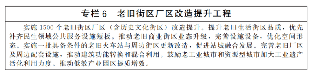 城市更新&ldquo;十五五&rdquo;規(guī)劃-國(guó)發(fā)〔2026〕12號(hào)2119