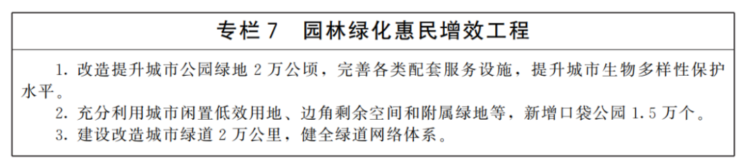城市更新&ldquo;十五五&rdquo;規(guī)劃-國(guó)發(fā)〔2026〕12號(hào)2797