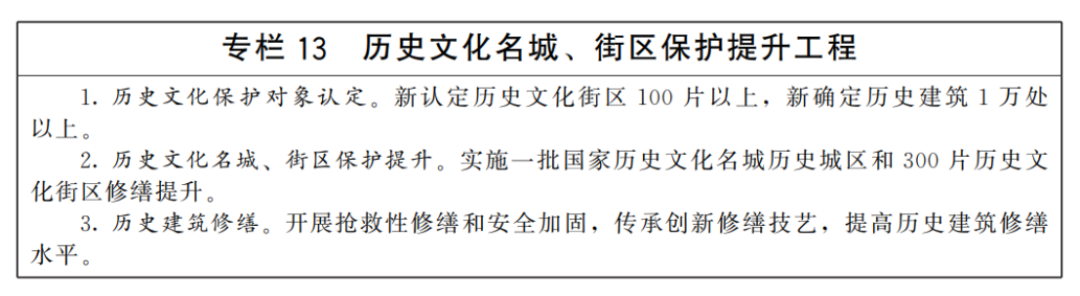 城市更新&ldquo;十五五&rdquo;規(guī)劃-國(guó)發(fā)〔2026〕12號(hào)4424