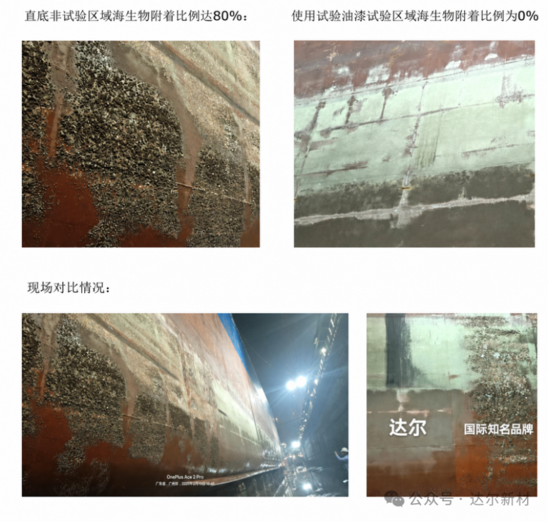海洋防污樹脂與涂料關鍵技術成果報告1381