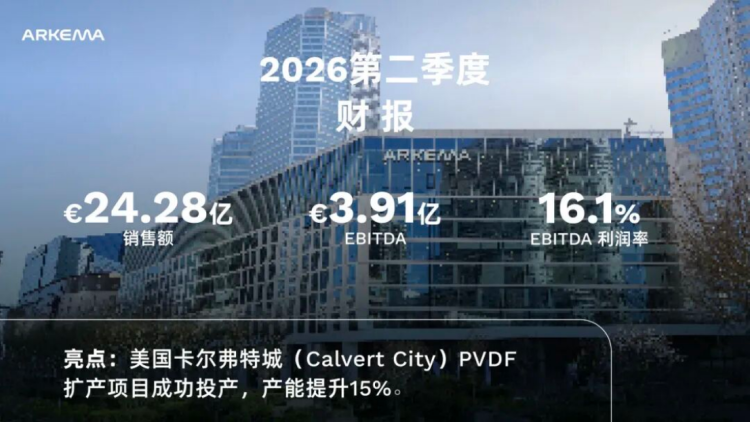 阿科瑪2024年第二季度業(yè)績(jī)報(bào)告69