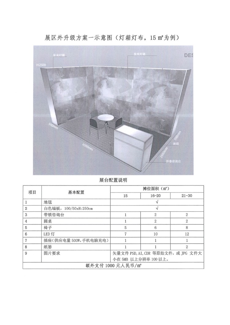 關(guān)于參加&ldquo;2027歐洲涂料展覽會(huì)（ECS）&rdquo;的通知-7