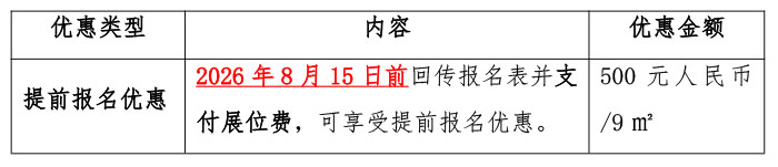 4、展位費(fèi)優(yōu)惠