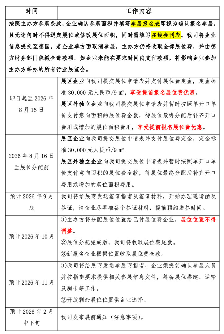 5-四、報(bào)名及參展流程