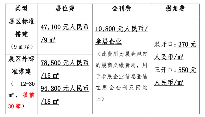 2、展位費(fèi)(我司保留價(jià)格調(diào)整權(quán)利)