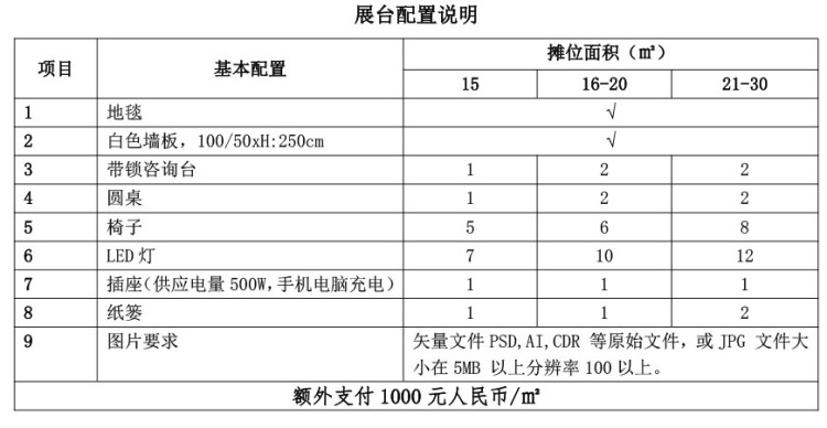 8-展區(qū)外升級(jí)方案一示意圖（燈箱燈布，15㎡為例）