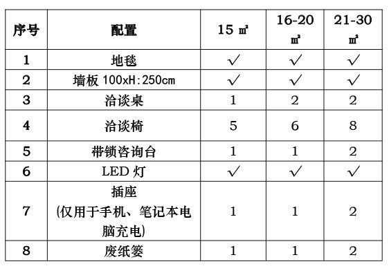 7-展區(qū)外標(biāo)準(zhǔn)搭建示意圖