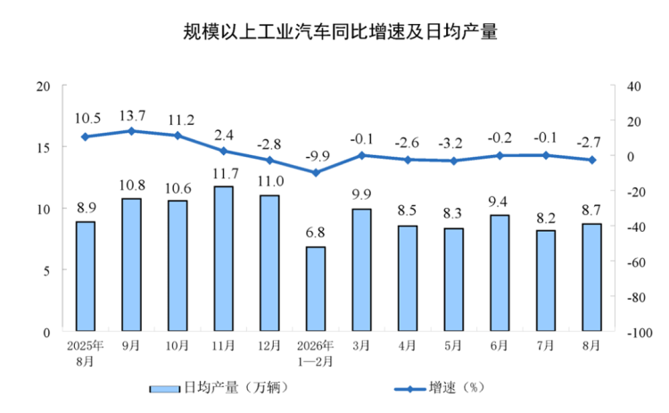 新建 DOC 文檔838