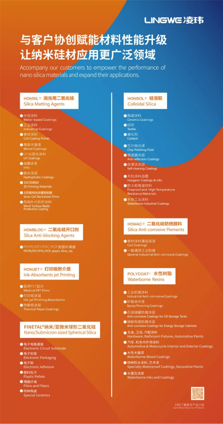 凌瑋科技慈善信托資助教育703