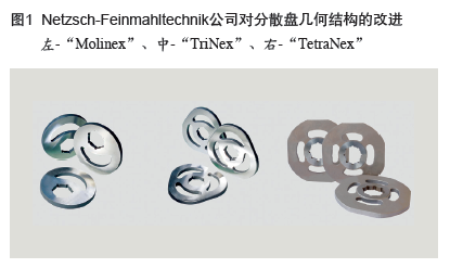 砂磨機(jī)設(shè)計(jì)革新 砂磨機(jī)設(shè)計(jì)革新