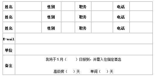 報名表